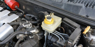 Płyny w samochodzie