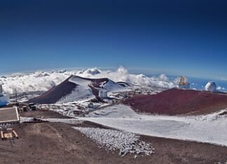 Ile kosztuje Subaru XV?