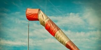 Gdzie zamontować czujnik gazu w kamperze?