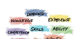 Ile kosztuje założenie intercoolera?