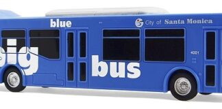 Do czego uprawnia ISSA?